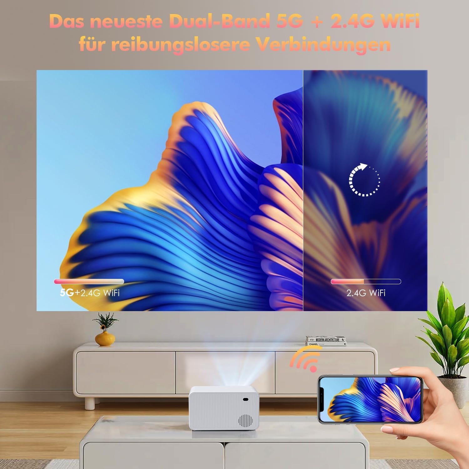 Projector with 5G WiFi Bluetooth, Mini Outdoor/Home Video Projector, Full HD Native 1080P, Portable Projector, 4K Home Cinema, 15000 Lumens, Compatible with iPhone/Android/HDMI/USB/PS5/TV Stick/X-Box.