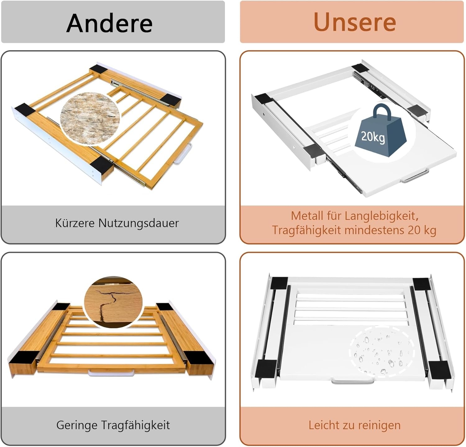 Bimiti Wasmachine/Droger Tussenbouwframe - 35% Korting - Wit