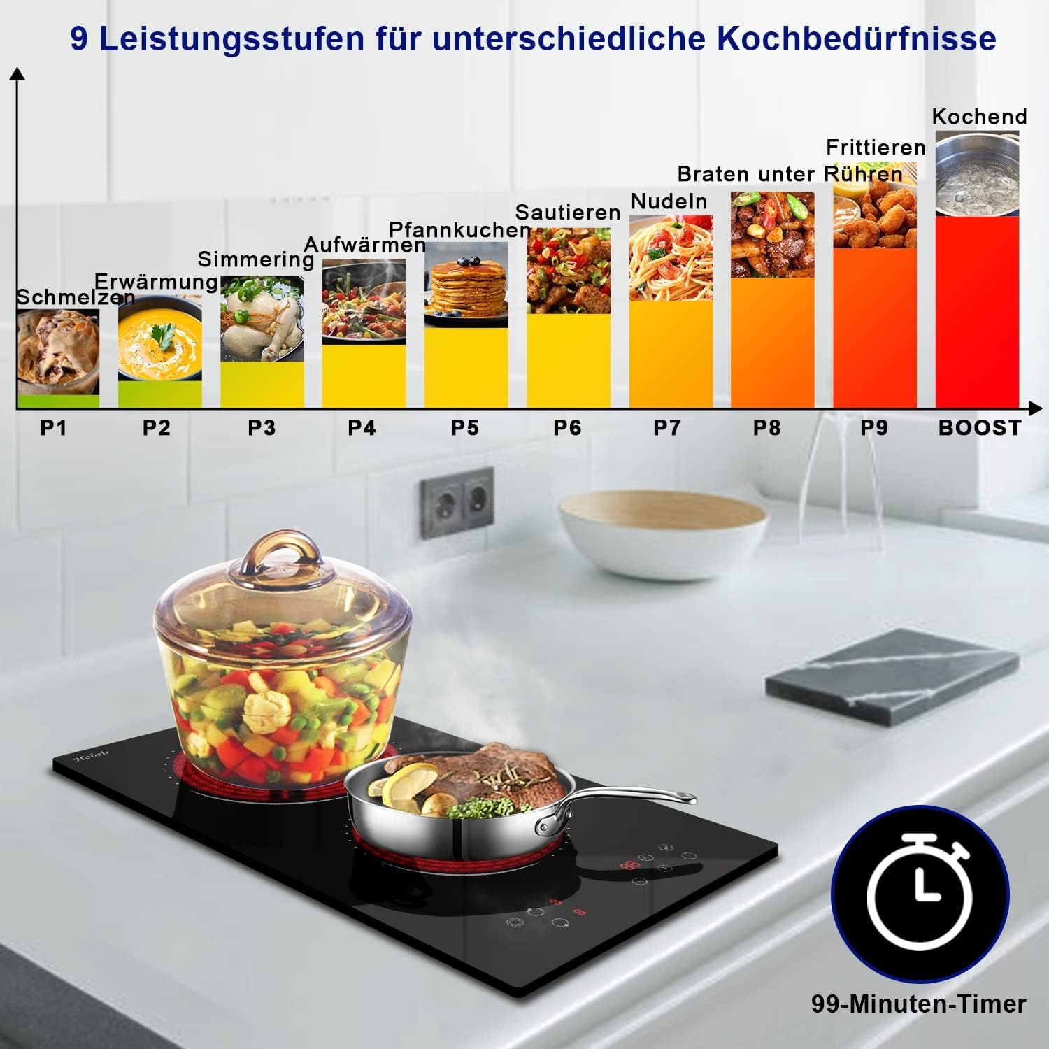 Glaskeramische kookplaat 2-zones, Hobsir inbouwkookplaat 30cm, 3200W, Touch control, Dubbele zone, 9-traps verwarming, Veiligheidsslot, Timer, Vast bedraad, Geen stekker