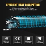 RIGIDON 32 inch 150W Flood Spot Combo Beam Auto Led-lichtbalk Enkele Rij Avondmaal Slanke Led-verlichting 12V 24V voor Off-road Truck SUV UTE ATV 4x4, Waterdichte Rijdende Werklamp, 6000K Witte