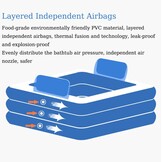 Inflatable Pool, Bathtub, Foldable Inflatable for Adults, Hot Tub, Outdoor, Children's Paddling Pool for Balcony, Garden, Pool, Rectangular with Large Backrest Seat and Drink Holder