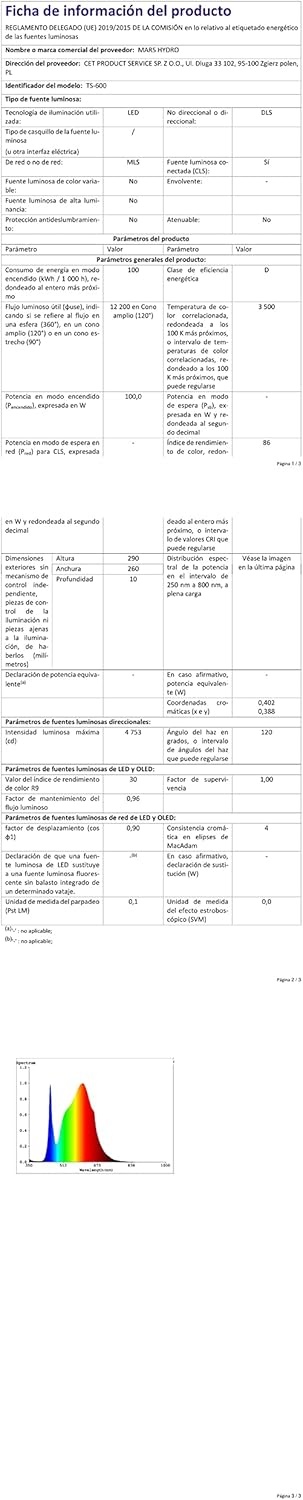 MARS HYDRO TS600 Groeilamp 100W - 30% Korting!