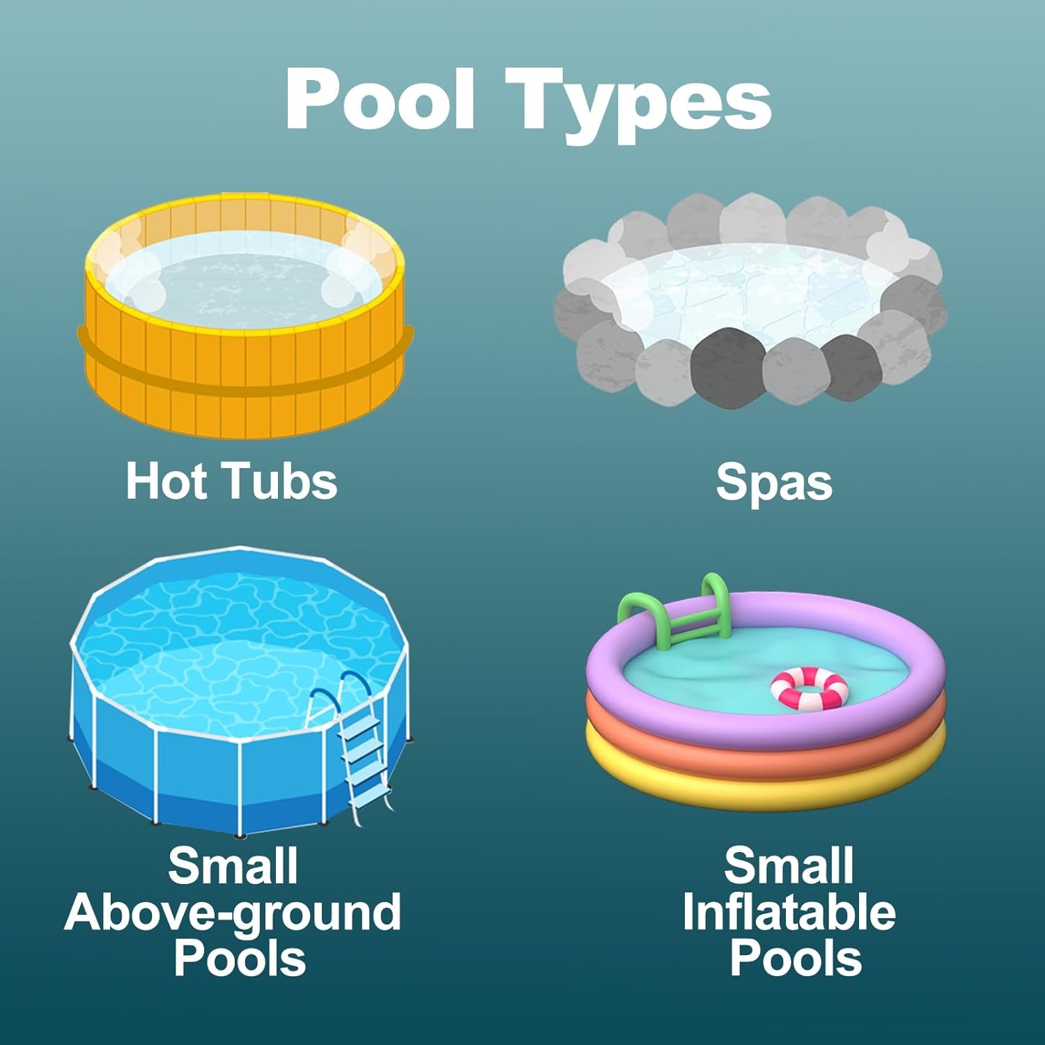 3-in-1 Accu Zwembadstofzuiger - Draadloos, 90 Min. Gebruik - Nu 30% Korting!