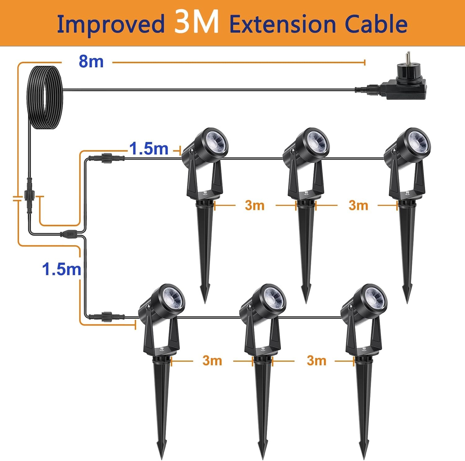 NIORSUN LED Tuinverlichting (6-pack) - Warm Wit - 30% Korting!