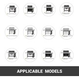 Onlyfire BRK-6035 RVS Rotisserie Kit | 30% Korting | Weber Genesis II