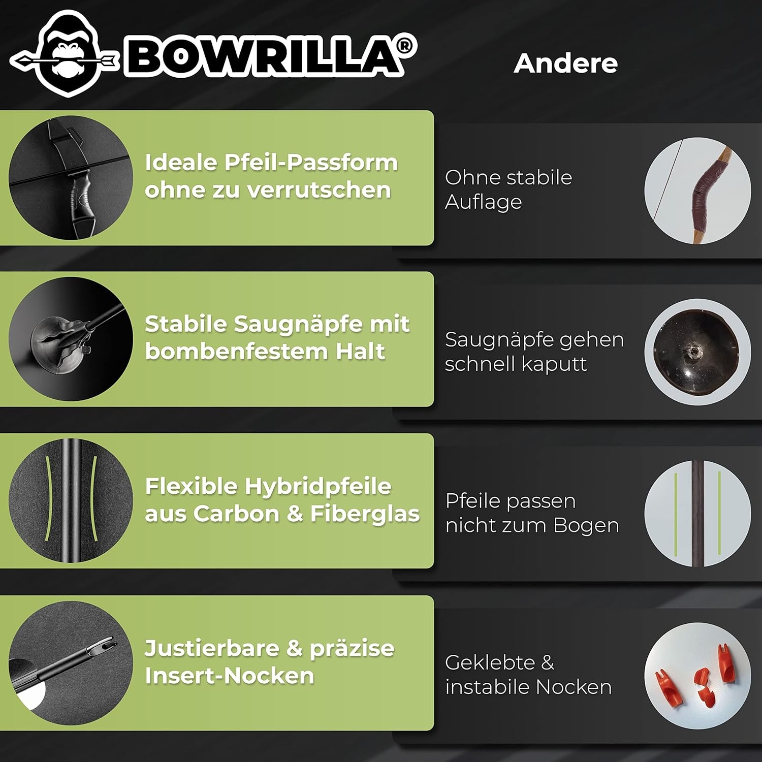 BOWRILLA Kinder Pijl en Boog Set: 30% Korting!