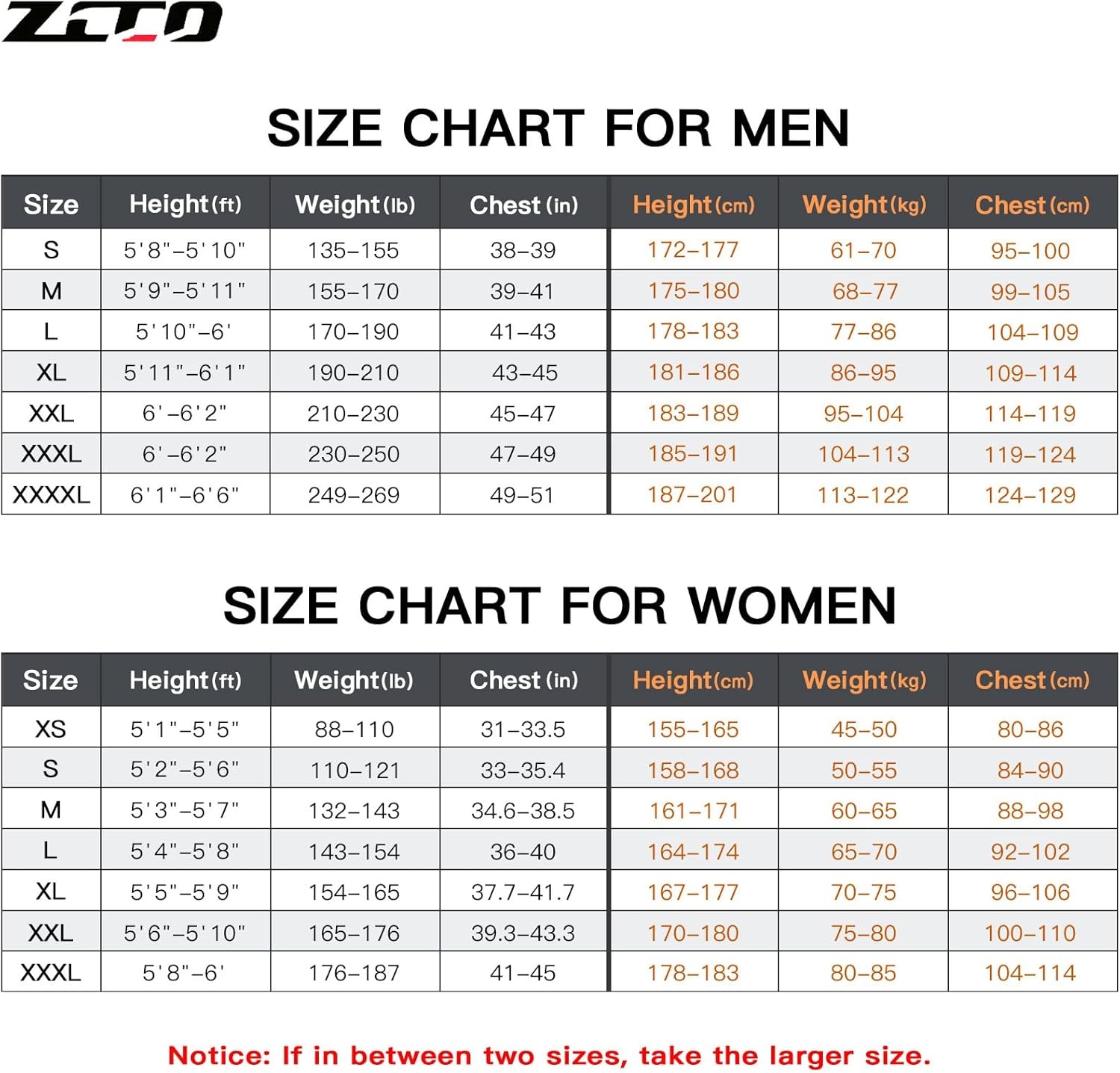 Dames/Heren 3mm Neopreen Wetsuit Kort - Surf, Duik, Zwem | 30% Korting