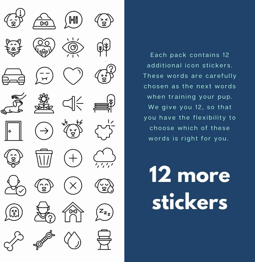 MyDogTalks Communicatieknoppen Hond & Kat | -55% Korting