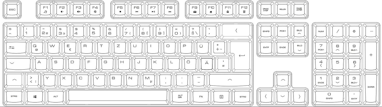 Waterproof & Wasbaar Toetsenbord Perixx PERIBOARD-517B - 35% Korting
