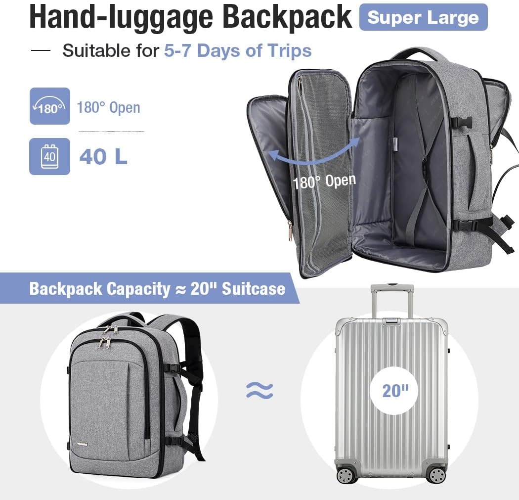 Ryanair Handbagage Rugzak 40x20x25cm - 30% Korting