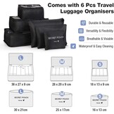 Ryanair Handbagage Rugzak 40x20x25cm - 30% Korting