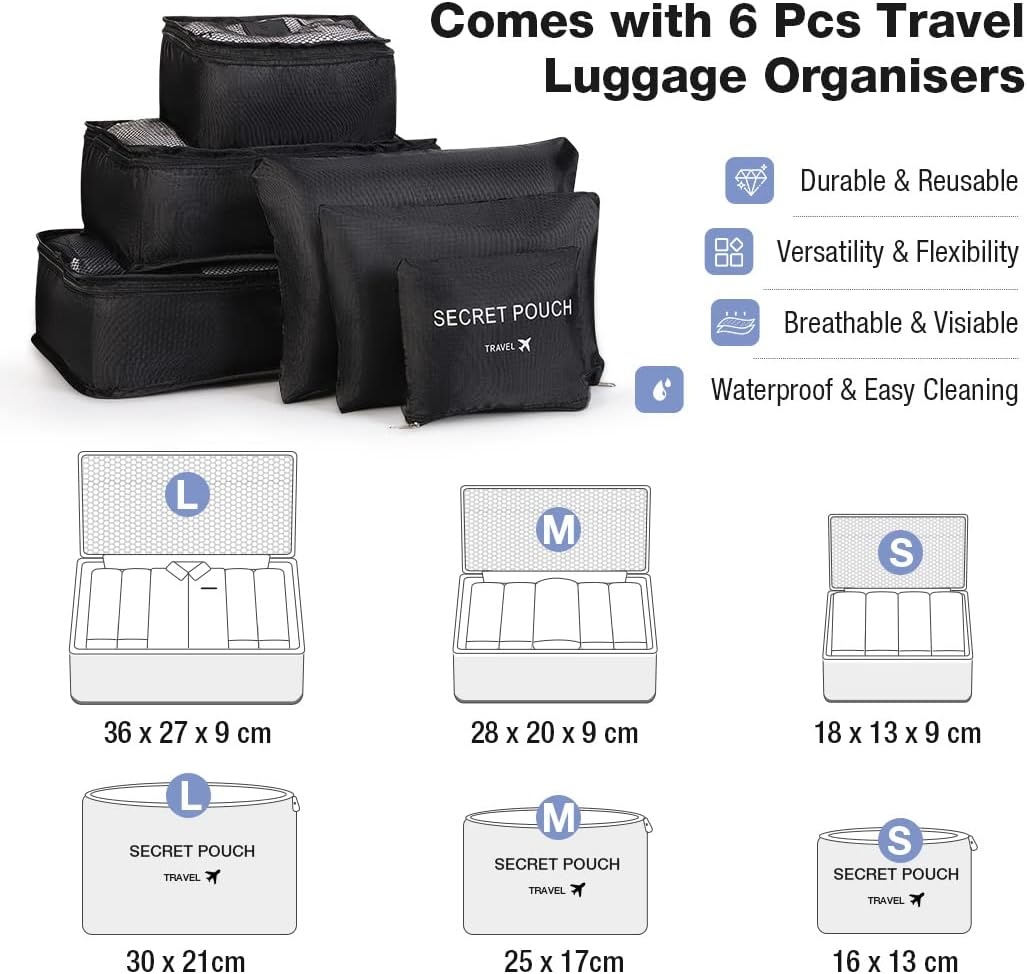 Ryanair Handbagage Rugzak 40x20x25cm - 30% Korting