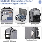 Ryanair Handbagage Rugzak 40x20x25cm - 30% Korting