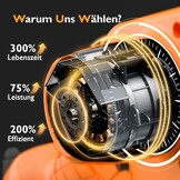 Kettingzaag, 6 inch, mini, draagbaar, 21 V, tweestroom, één oplader, CE-Europese standaard, met oplader, accu, moersleutel, geschikt voor de tuin (oranje 15,5 cm) (oranje, 16,3 cm)