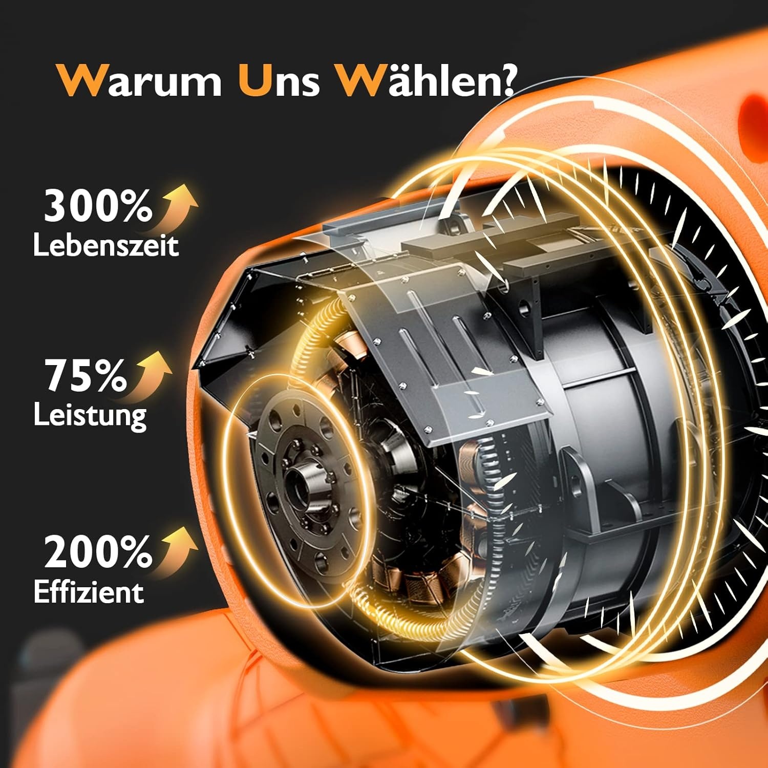 Kettingzaag, 6 inch, mini, draagbaar, 21 V, tweestroom, één oplader, CE-Europese standaard, met oplader, accu, moersleutel, geschikt voor de tuin (oranje 15,5 cm) (oranje, 16,3 cm)