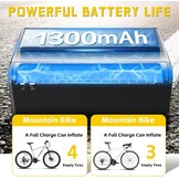 Mini Electric Bicycle Pump, 120 PSI Battery Bicycle Air Pump, Portable Air Pump Bicycle with Pressure Gauge, Auto-Off & LED Light, with Presta and Schrader Valves for E-Bikes, Mountain Bikes