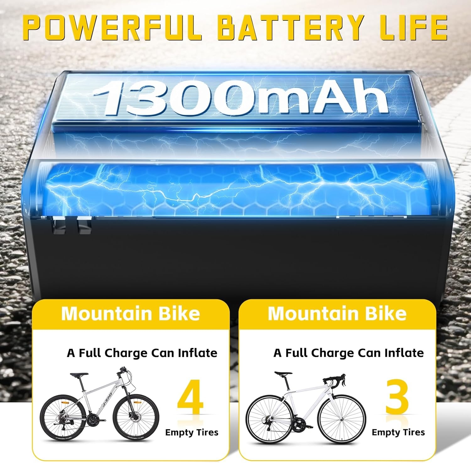 Mini Electric Bicycle Pump, 120 PSI Battery Bicycle Air Pump, Portable Air Pump Bicycle with Pressure Gauge, Auto-Off & LED Light, with Presta and Schrader Valves for E-Bikes, Mountain Bikes