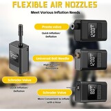 Mini Electric Bicycle Pump, 120 PSI Battery Bicycle Air Pump, Portable Air Pump Bicycle with Pressure Gauge, Auto-Off & LED Light, with Presta and Schrader Valves for E-Bikes, Mountain Bikes