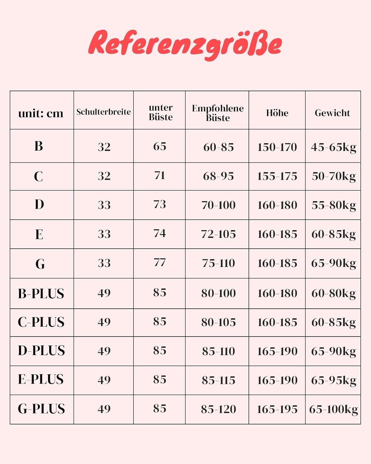 KUMIHO Silicone Breasts Crossdresser Breasts Realistic Artificial Breasts for Crossdresser Mastectomy Silicone Filler C Cup Ivory