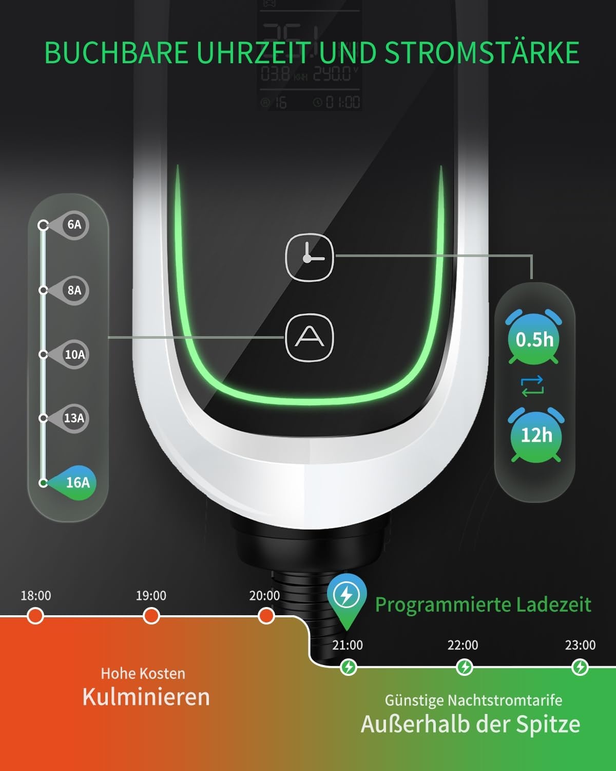 Mobile Wallbox 3.68 kW - 30% Korting! Verstelbaar & Tijdsgestuurd
