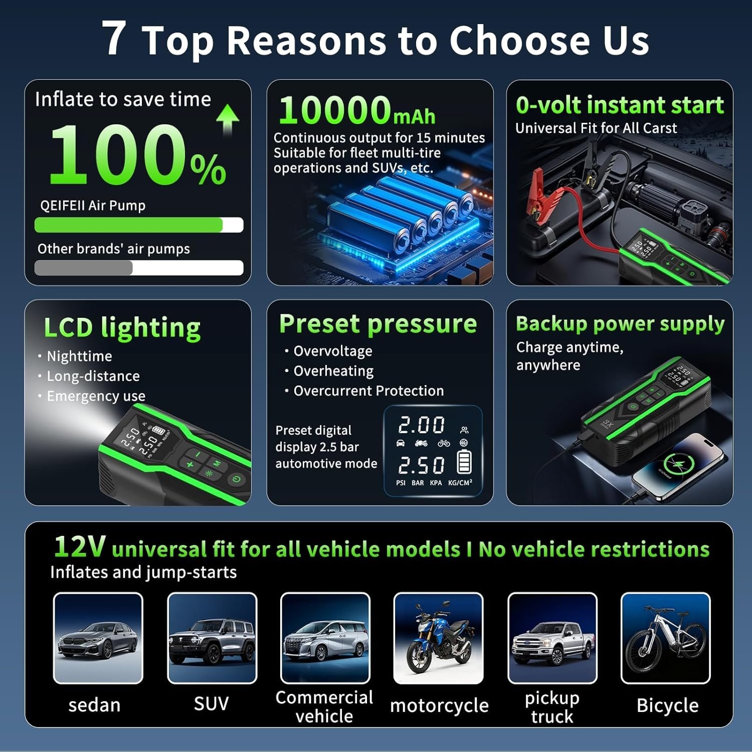 Starthulp Auto + Compressor - 6000A - 30% Korting