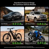 Starthulp Auto + Compressor - 6000A - 30% Korting