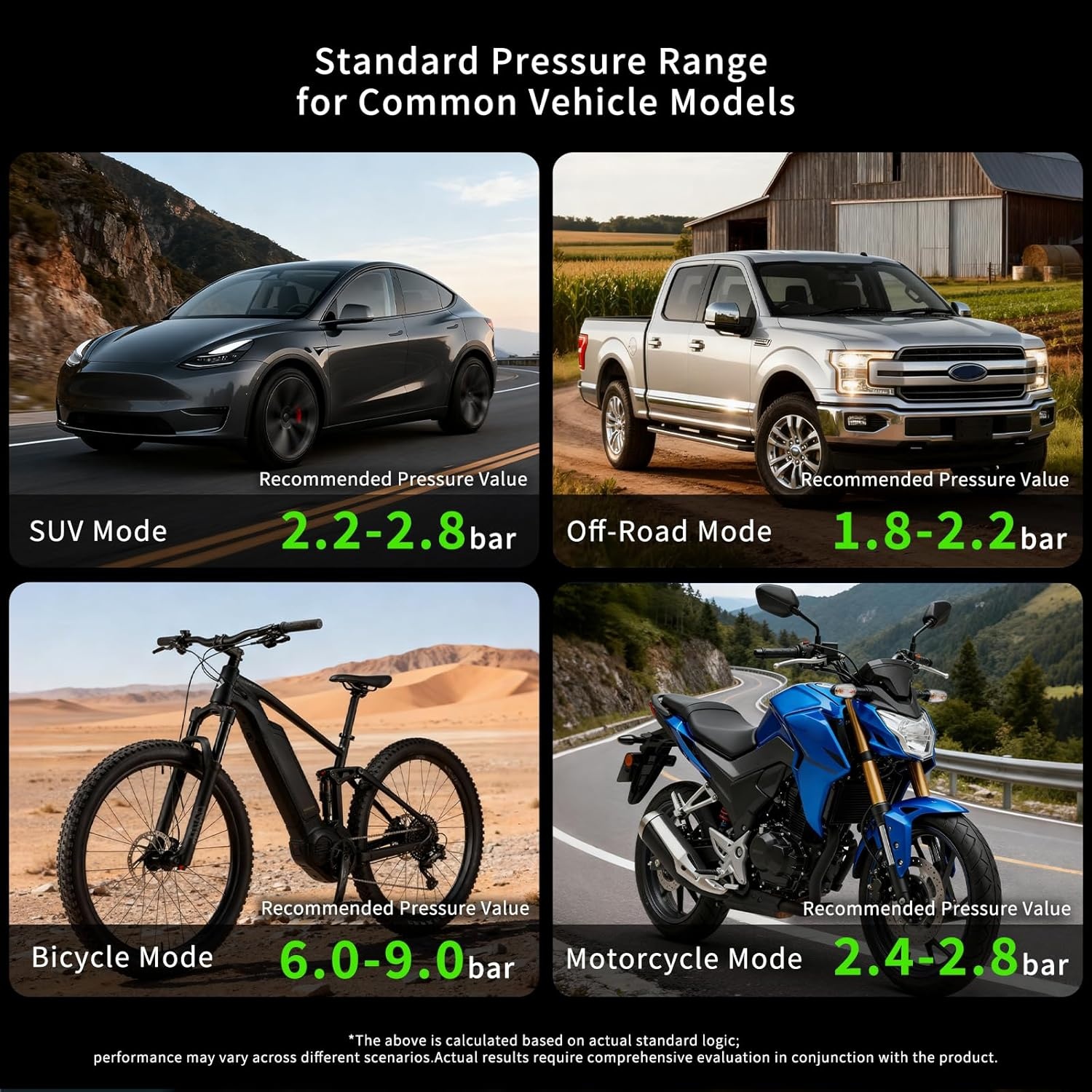 Starthulp Auto + Compressor - 6000A - 30% Korting