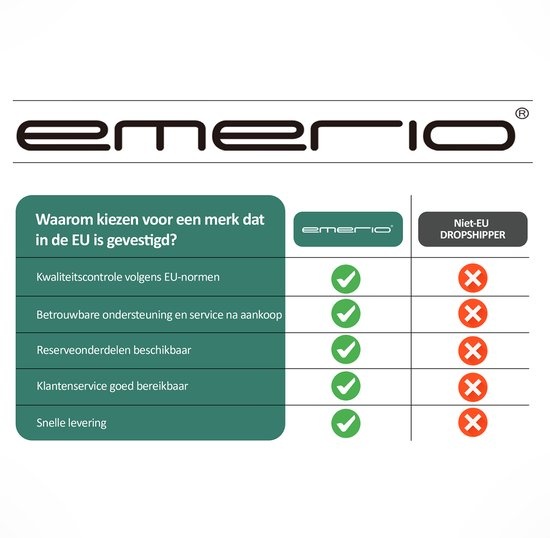 Emerio Pizzarette 8-persoons Pizza Oven - 35% Korting!