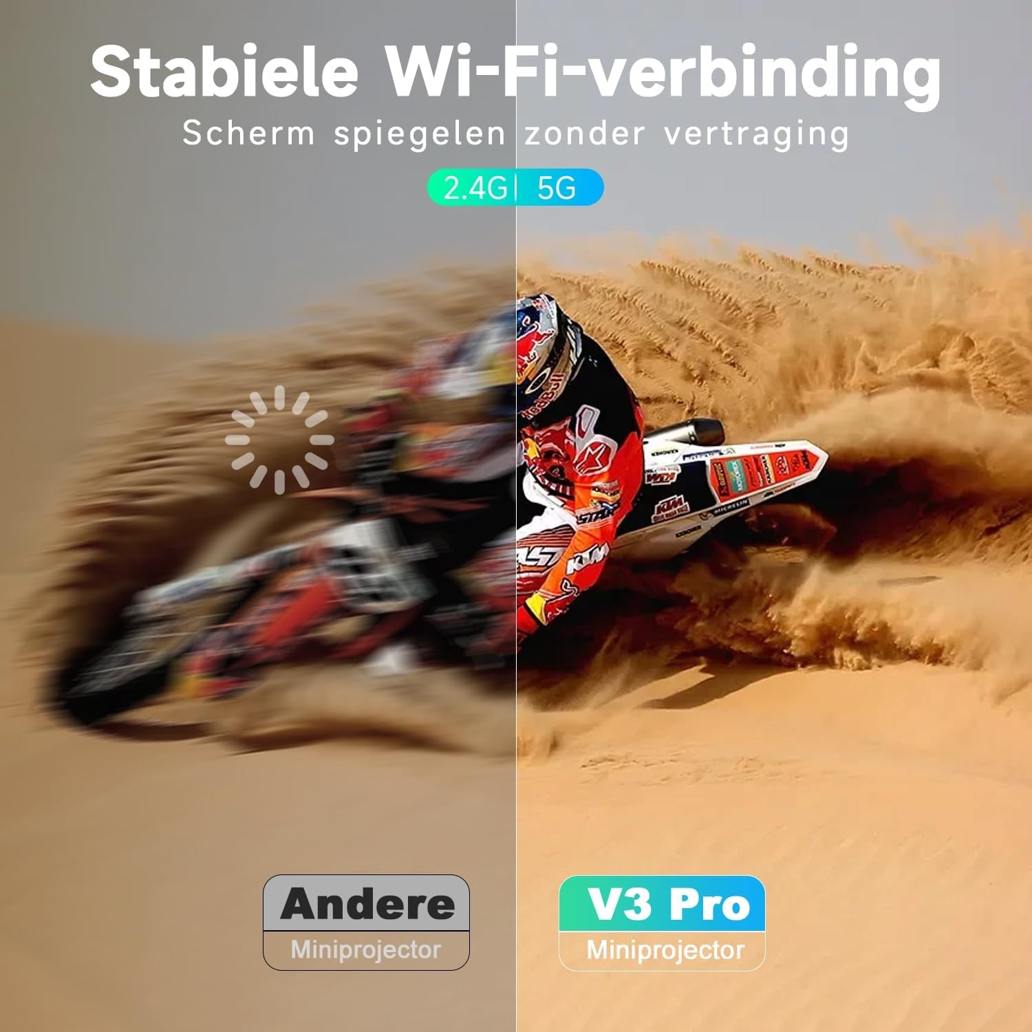 Mini Projector Visulapex V3 PRO - 12000 Lumen, FHD 1080P, 5G WiFi - Nu 30% Korting!