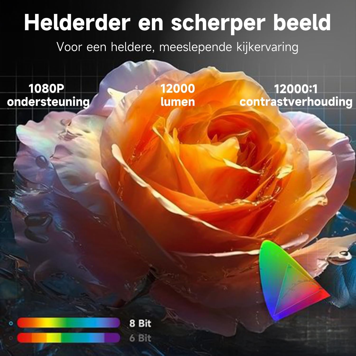 Mini Projector Visulapex V3 PRO - 12000 Lumen, FHD 1080P, 5G WiFi - Nu 30% Korting!