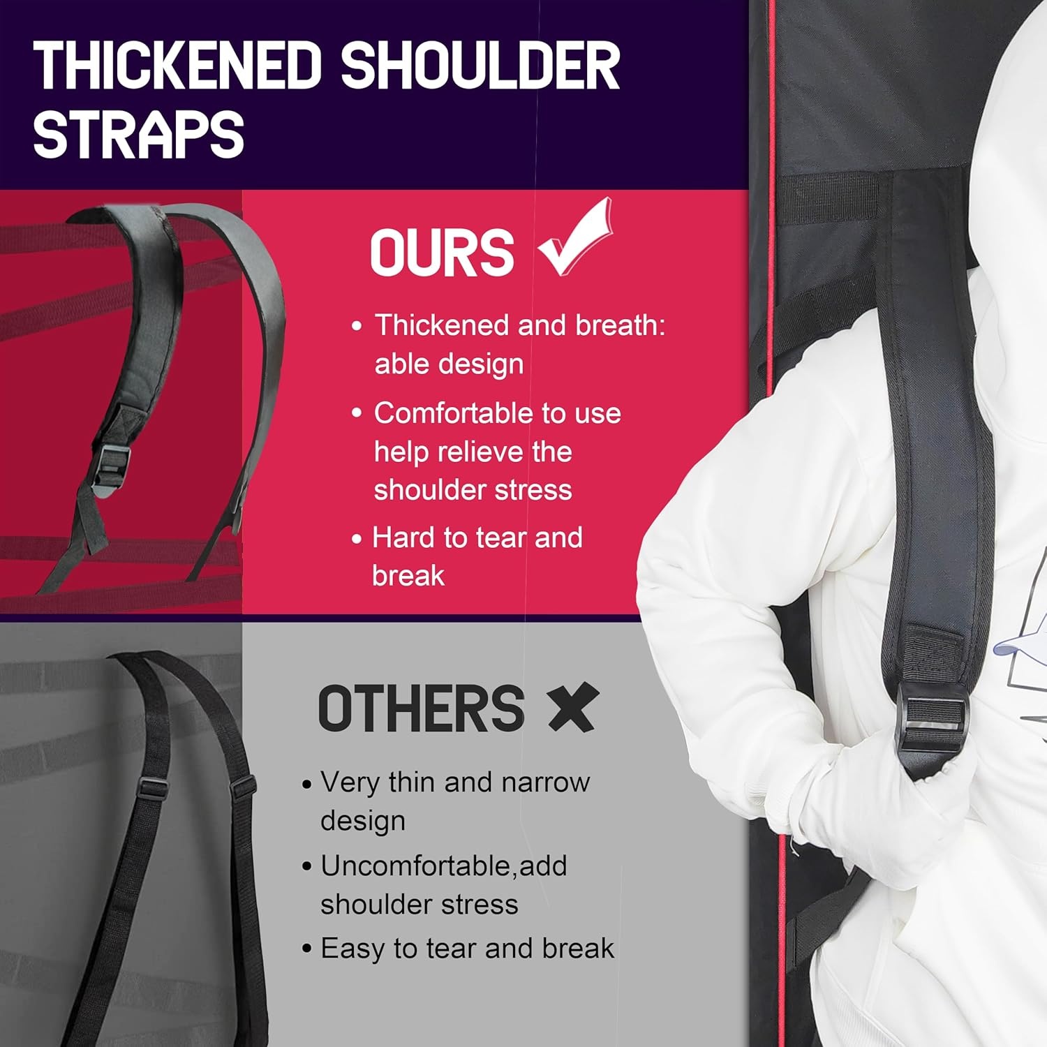 Ruibo 88 Key Keyboard Gigbag Case for Electric Piano with 10MM Cotton Padded, Waterproof 600D Oxford Gig Bag 137.2 x 33 x 17cm, Red, classic