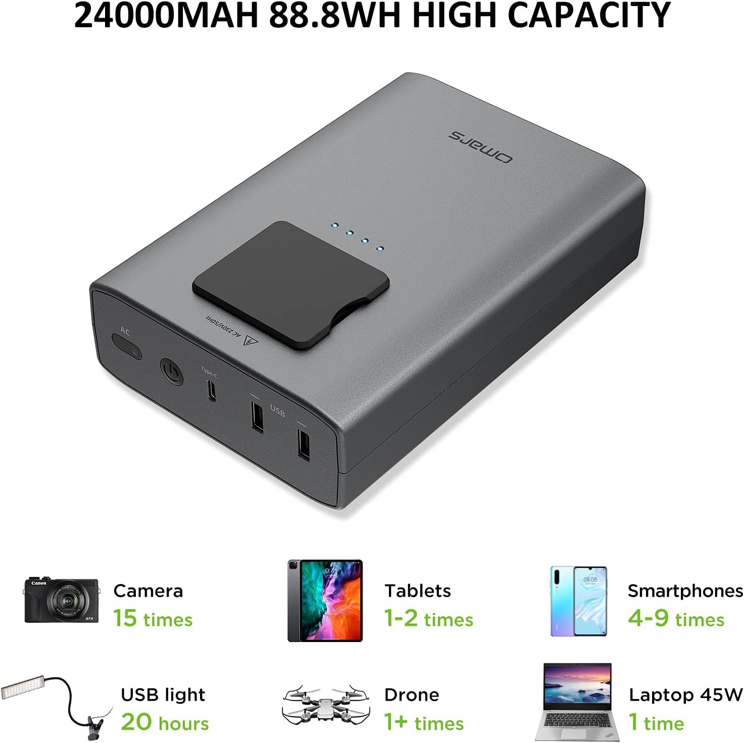 Omars Powerbank 24000mAh met AC Steckdose - 30% Korting!