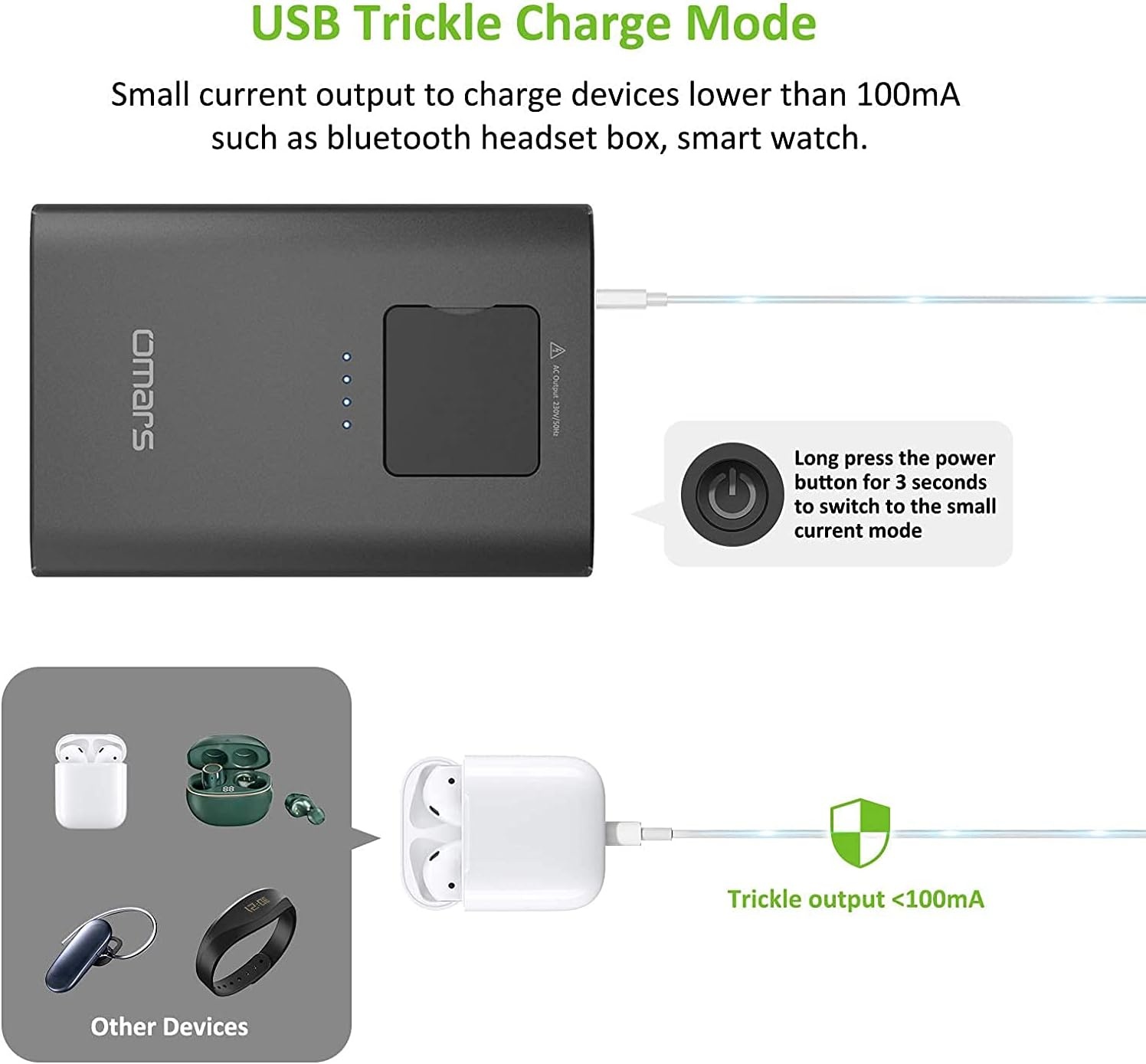 Omars Powerbank 24000mAh met AC Steckdose - 30% Korting!