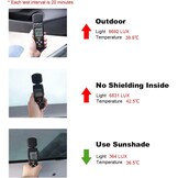 topfit voor Model 3 luifel zonnedak auto UV-bescherming raamluifel opvouwbare glazen dakluifel Model 3 voor- en achterraamluifels voor 2021-2025