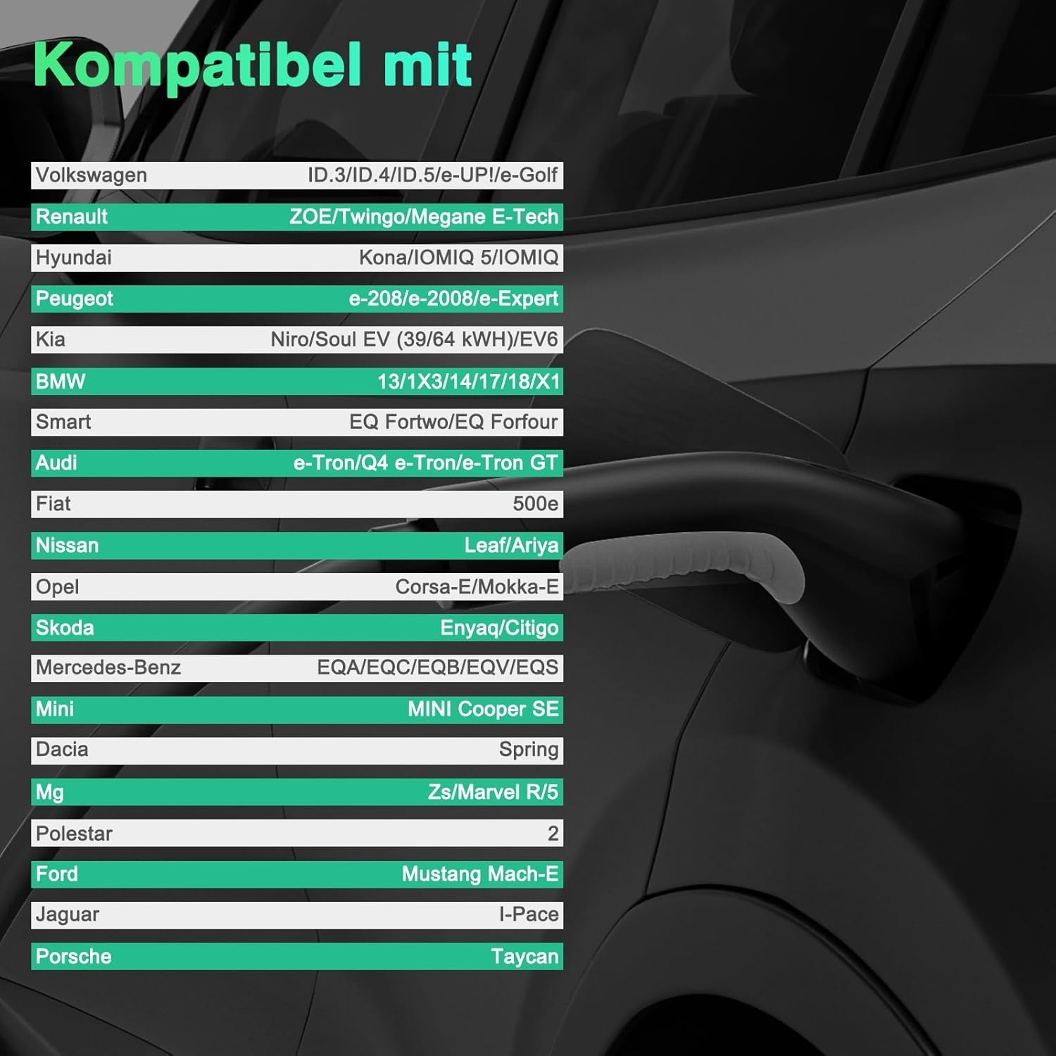 Mobile Wallbox oplaadkabel, 11 kW, 7,8 m, 3-fase, 6-16 A, type 2, CEE 16 A naar type 2, instelbaar laadvermogen voor elektrische auto's, zilverkleurig