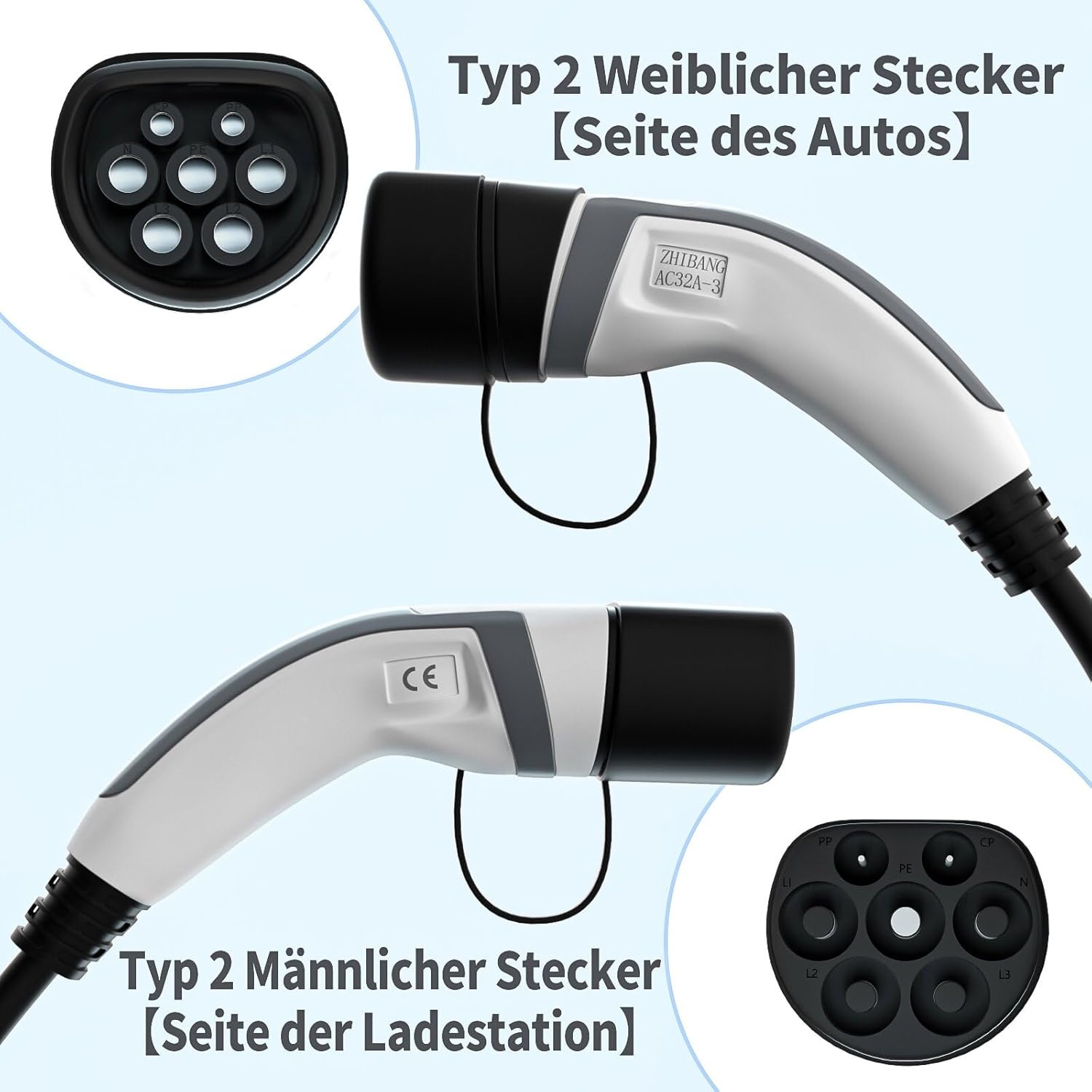 ZHIBANG Elektrische autolaadkabel type 2, type 2 oplaadkabel 11 KW 16 A 3-fasig 5 m, snellaadkabel type 2 naar type 2 voor EV & PHEV, Mode 3 EV oplaadkabel (11 kW (16 A | 3-fase) 5 m)