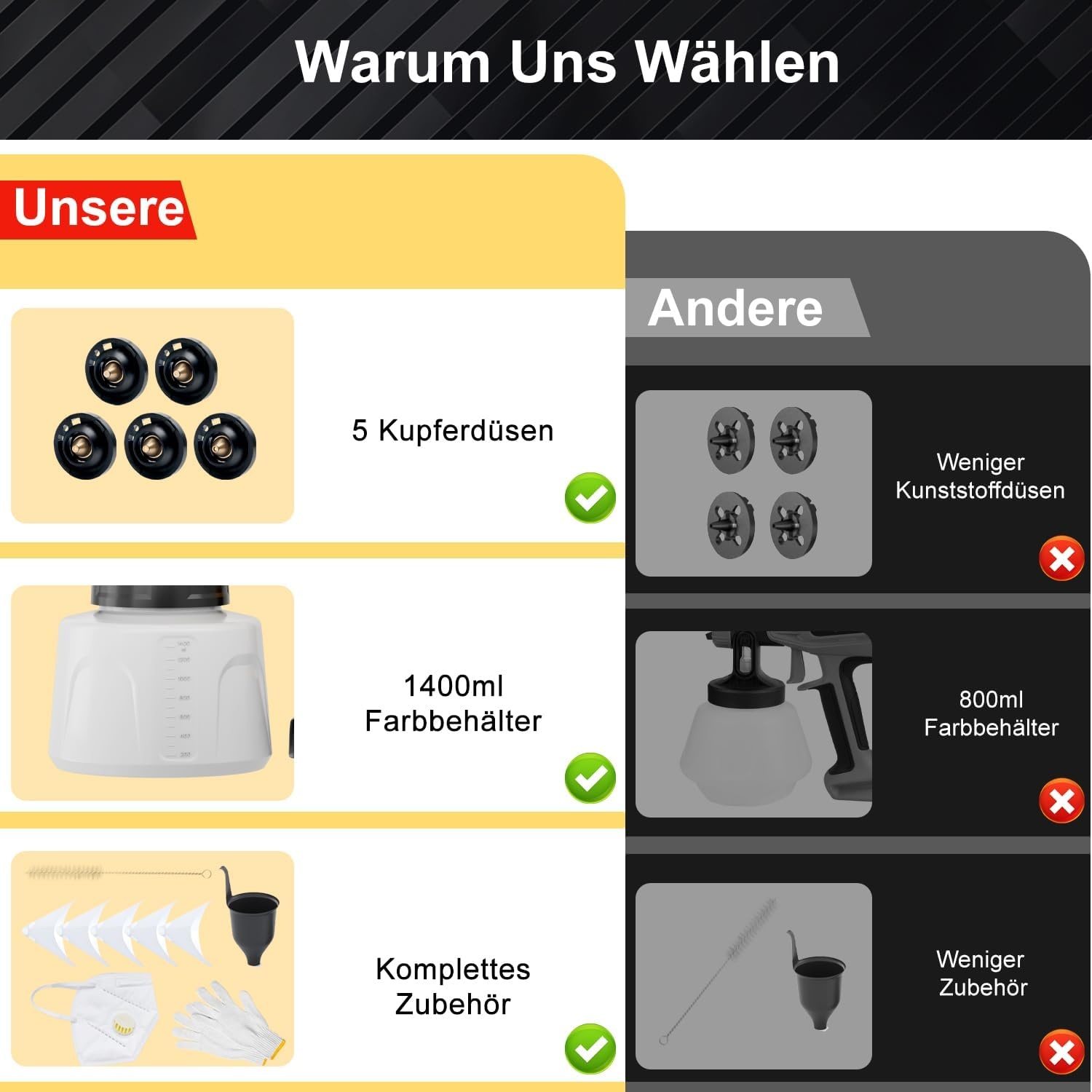 Accu Verfspuitsysteem (excl. accu) - 30% Korting!