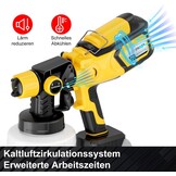 Accu Verfspuitsysteem (excl. accu) - 30% Korting!