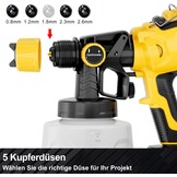 Accu Verfspuitsysteem (excl. accu) - 30% Korting!