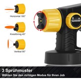 Accu Verfspuitsysteem (excl. accu) - 30% Korting!