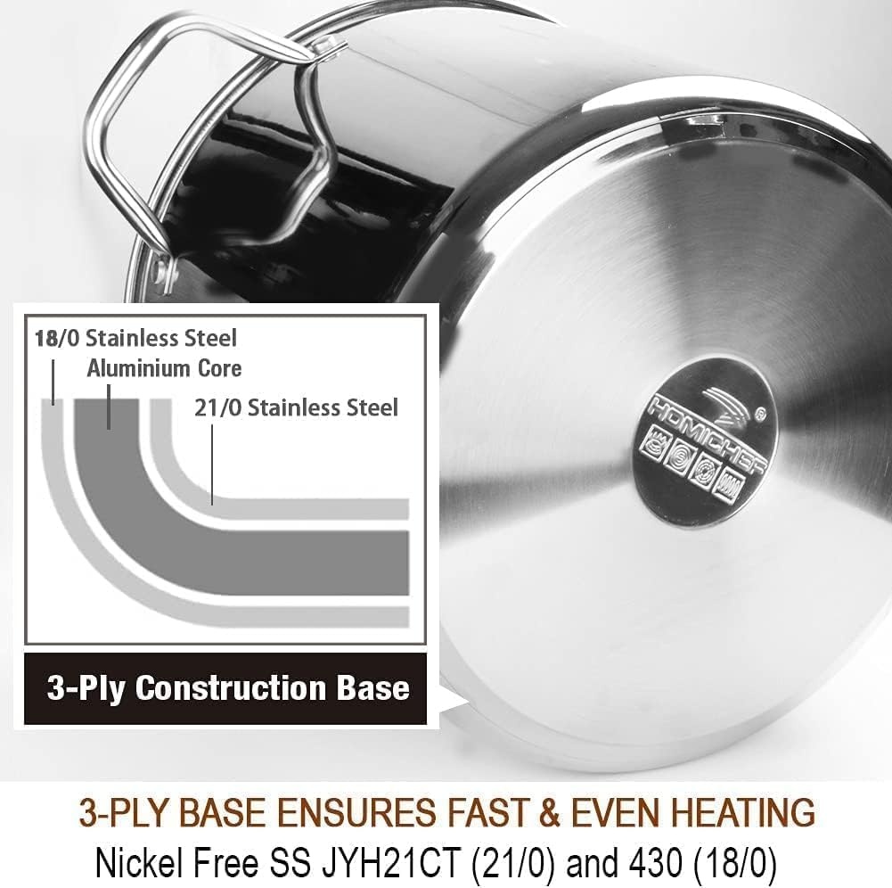 HOMICHEF 15L Nikkelvrije Soeppan met Deksel - 42% Korting!