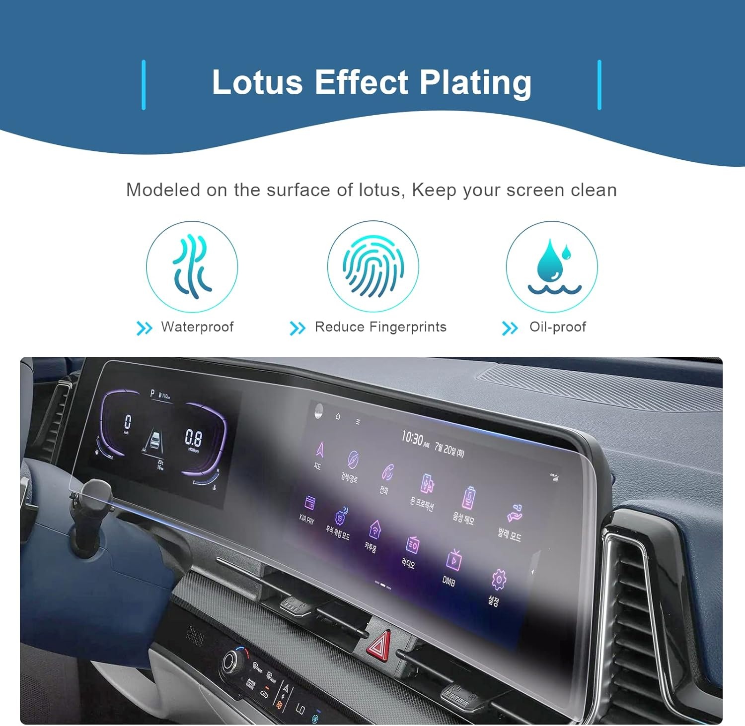 GAFAT Ki-a Sportage NQ5 2022-2024 2025 navigatie + Virtual Cockpit-beschermfolie, compatibel met Kia Sportage 2023 nano displaybeschermfolie, schokbestendig, 6H krasbestendig (curve)