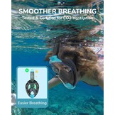ACURE Snorkelmasker Volwassenen Volledige Masker, SN04 Volledige Gezichtsmasker met Afneembare Cameramontage, Dubbel Anti-Fog Ontwerp & Verbeterd Ademhalingssysteem, Anti-lek & 180° Breed Zicht