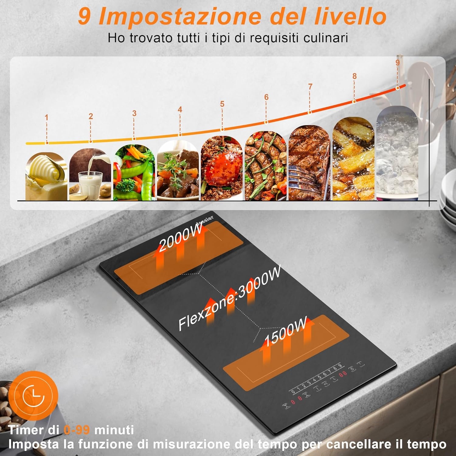 Induction Hob 30cm 3500W Plug in, Jessier 2 Zones Electric Hob with Flexible Zone for BBQ, Built-in Hob with 9 Power Levels Setting, Pause Function, Timer, Child Lock Black