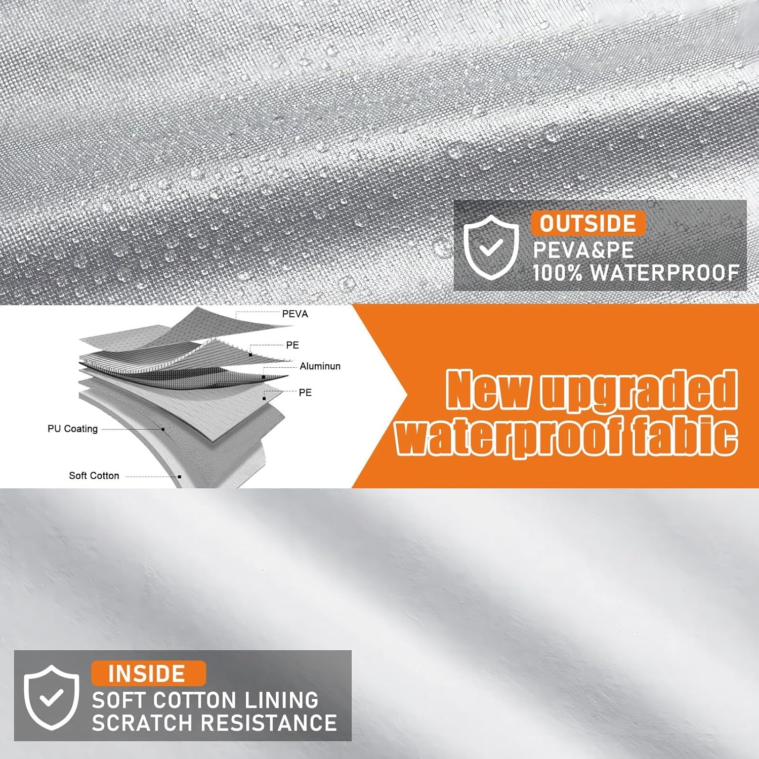 Autohoes, outdoor, waterdicht, geschikt voor 2007-2024, Fiat 500, 500C, 500E, Abarth 500, zomer, volledige garage, autozeil, afdekzeil, buitenafdekking voor regen, zon, stof, uv-bescherming,