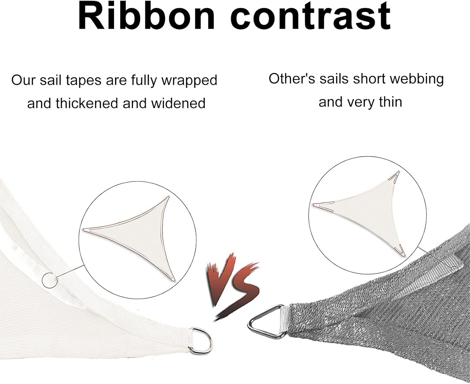 SUNNY GUARD Zonnezeil Zonnescherm Rechthoekig 4x5m HDPE Waterdoorlatend UV-bescherming voor patio,Tuin, Buitenkant, Terras, Kleur beige