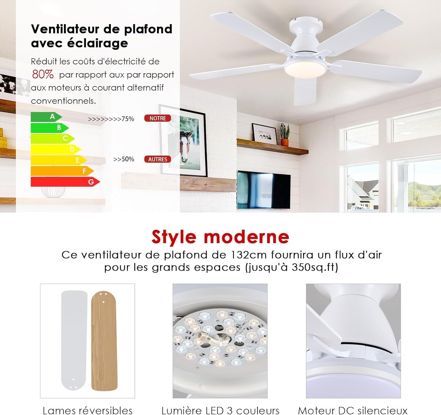 Plafondventilator met Licht (132cm) - 28% Korting!