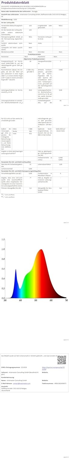 Plafondventilator met Licht & Afstandsbediening | 60cm | 27% Korting