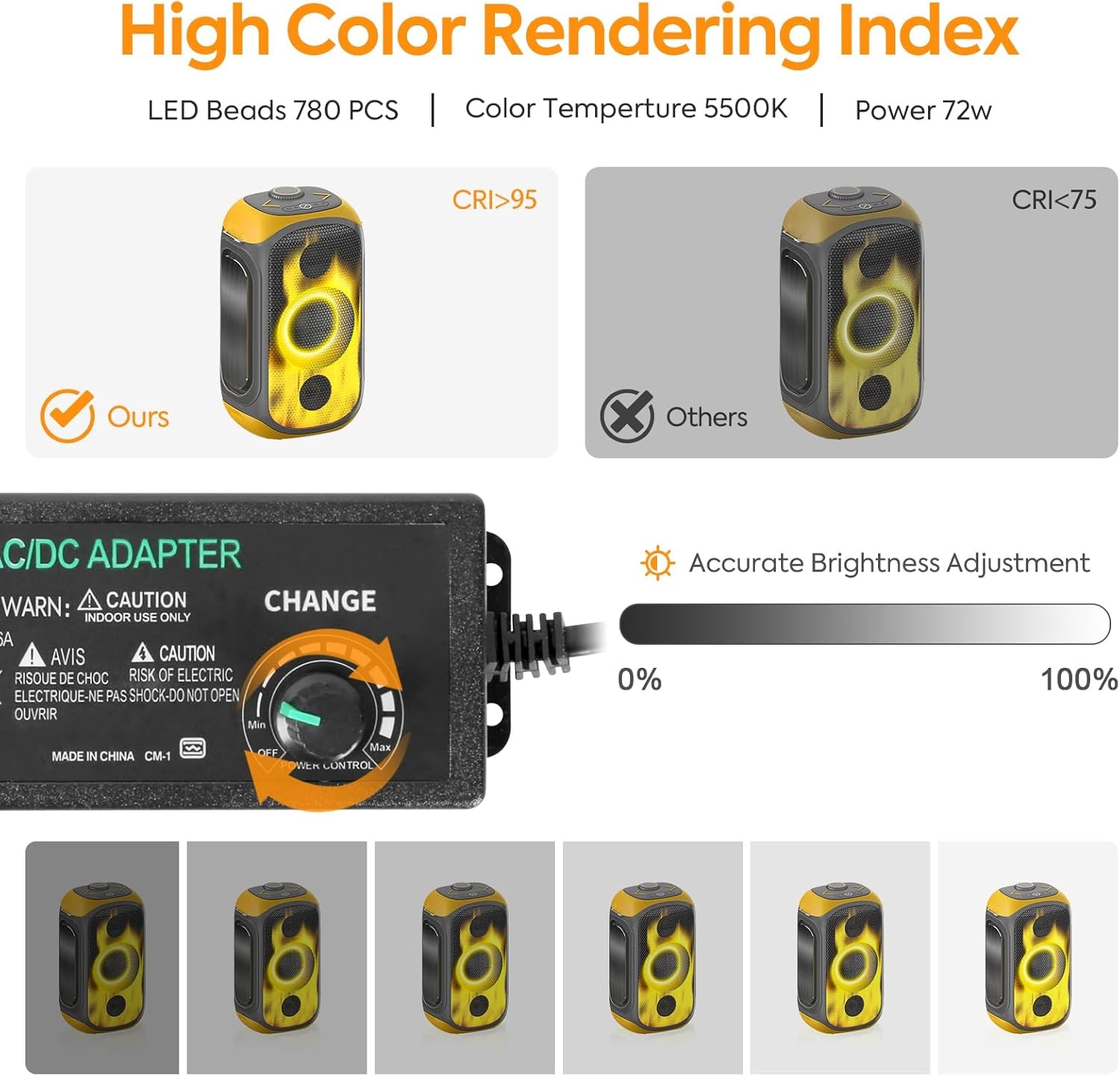 Fotostudio Lichtbox Set 80x80cm | Professioneel | 29% Korting