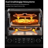 Elektrische Pizzaoven - Tot 450°C & 29% Korting
